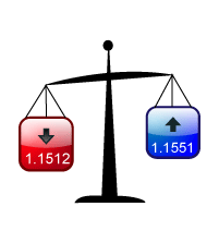 Currency Converter
